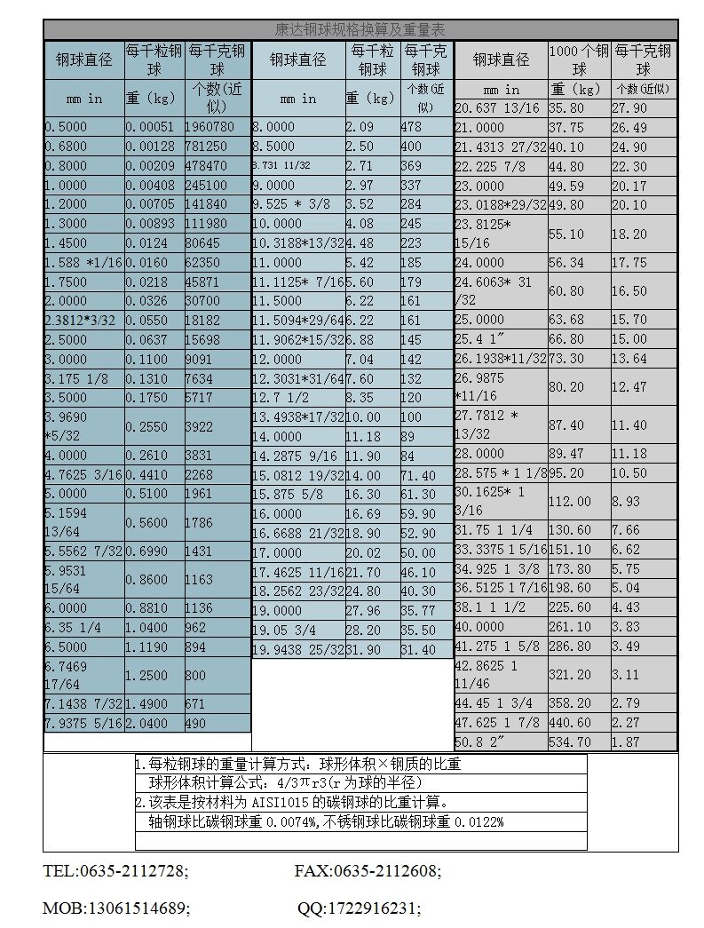 QQ圖片20211012154027.jpg